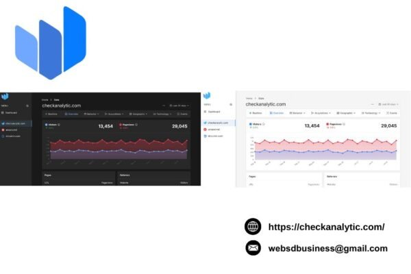 Simple Analytics Dashboard | Checkanalytic.com
