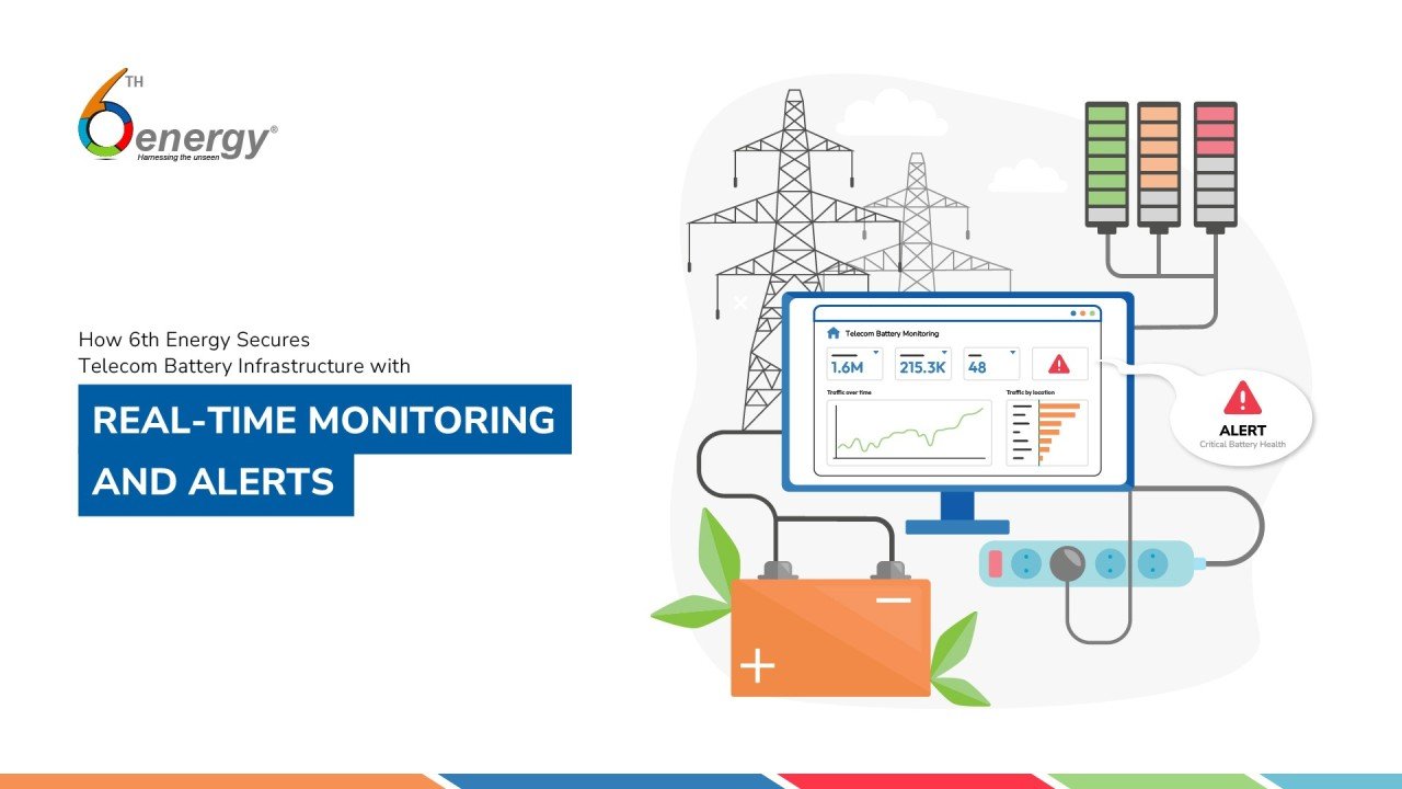 Top IoT Companies in Bangalore: Innovators Driving Connectivity