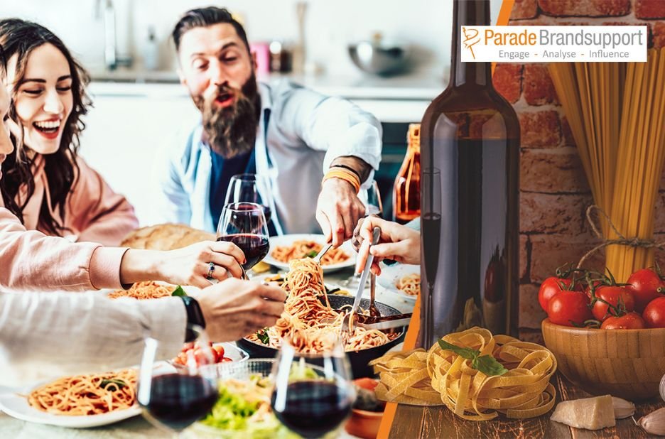 Food industry customer support UK: Expert guidance for brands