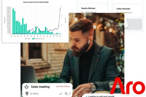 Boost Your Australian Real Estate with a Smarter CRM