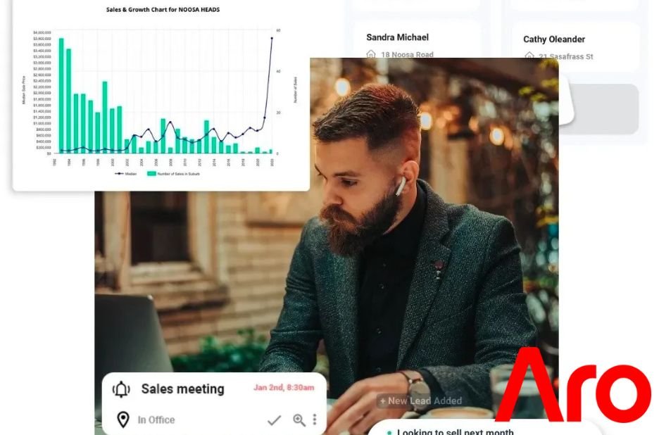 Boost Your Australian Real Estate with a Smarter CRM
