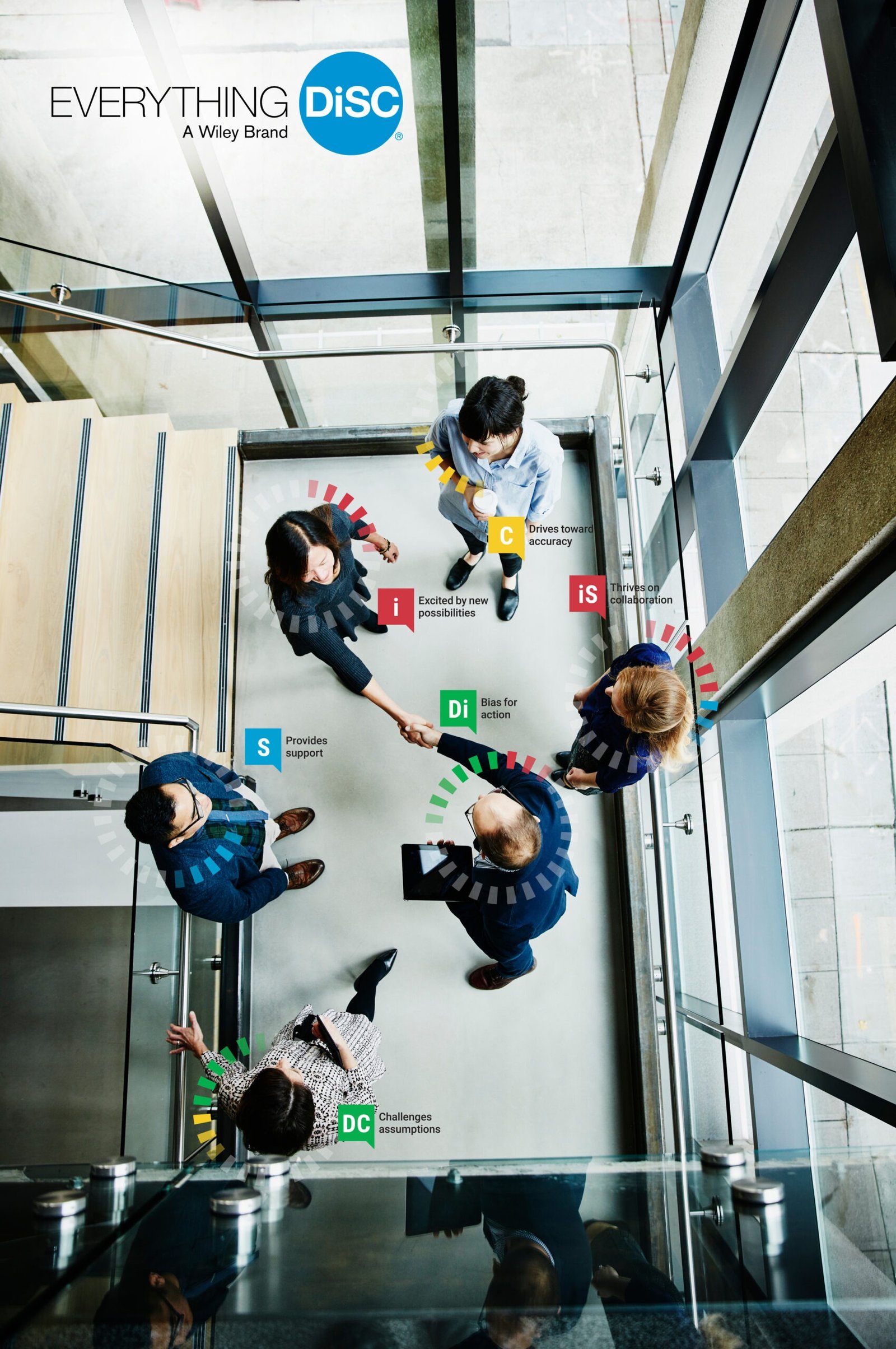 Strengthen Teams with Belbin Roles Program in Singapore