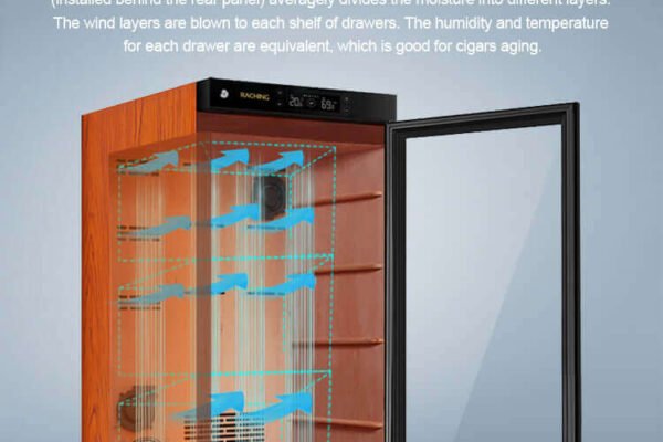 Premium Drink Refrigerators for Every Home