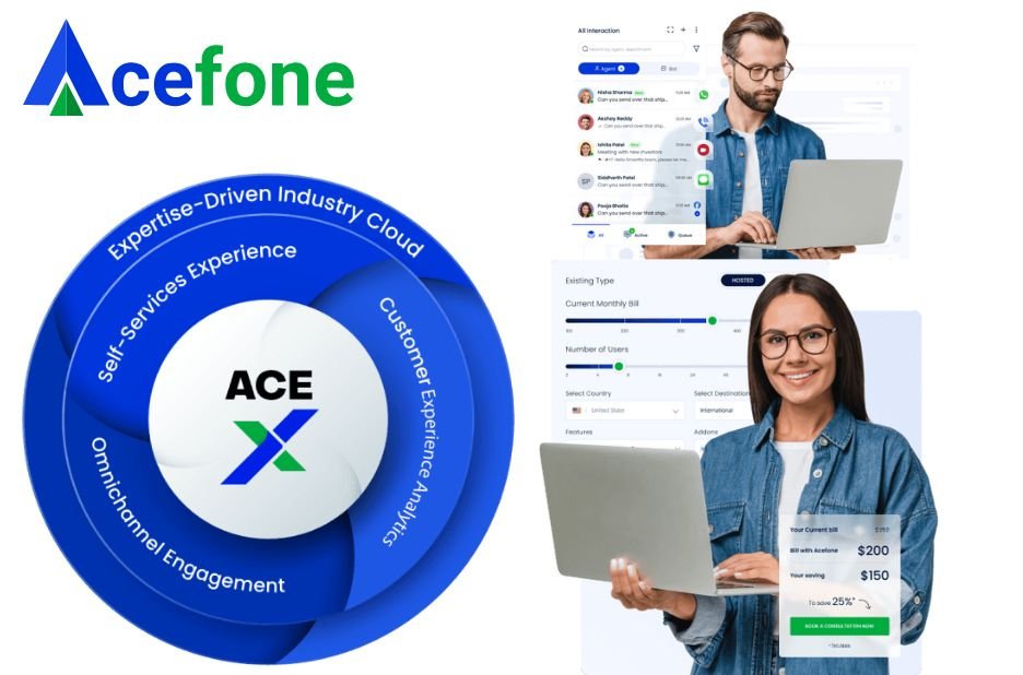 Expand Reach Using an American Toll Free Number