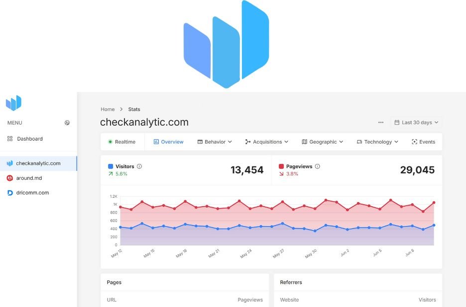 Powerful Insights for Growing Small Businesses Through Data