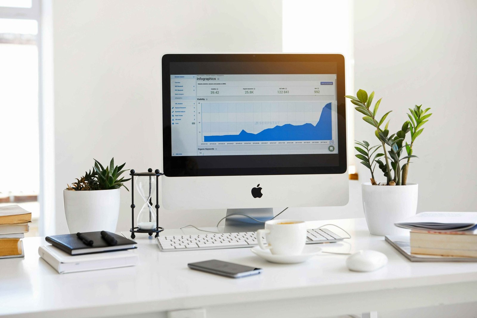 Top Web Solutions from a Leading Development Partner in Mohali