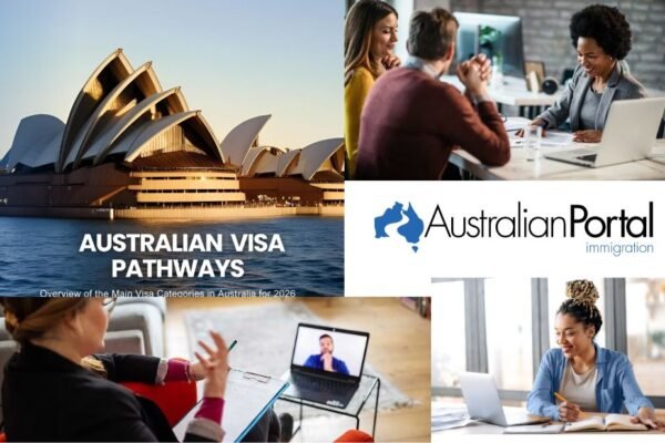 Unlocking Australian Immigration: A Clear Guide to State Sponsorship Pathways