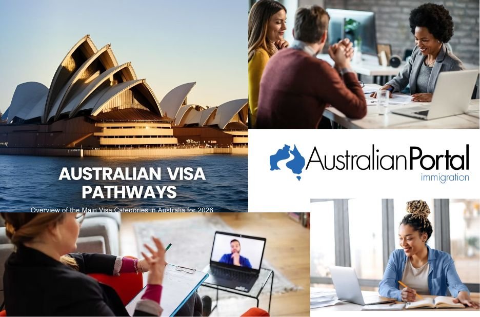 Unlocking Australian Immigration: A Clear Guide to State Sponsorship Pathways