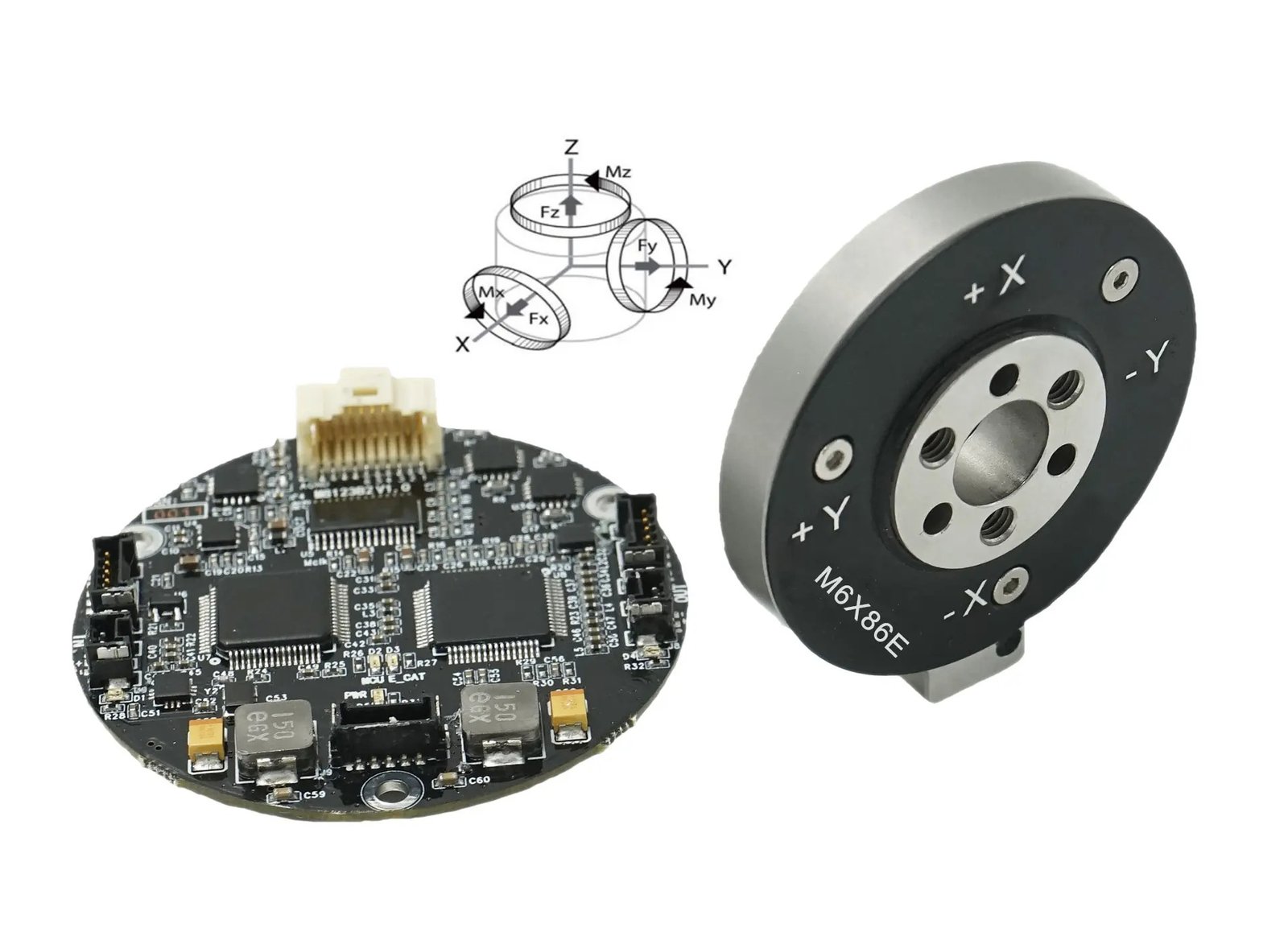 Acquire a 3-Axis Force Sensor Online with Confidence