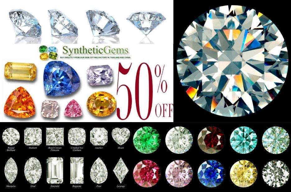Nano Sital Gems | Syntheticgems
