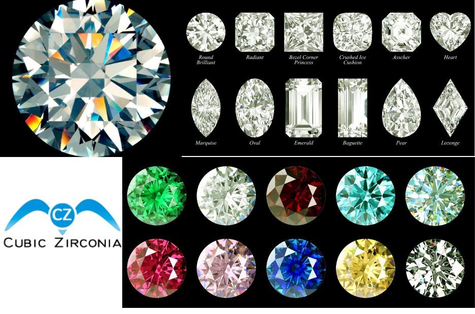 Brilliant Cubic Zirconia Gems for Everyday Glamour