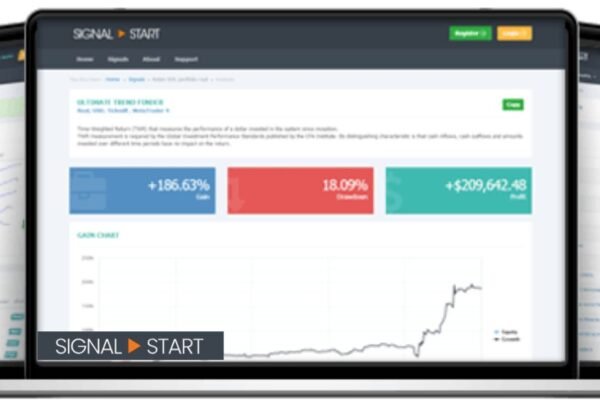 Discover a Powerful Online Trading Platform for Real-Time Skills