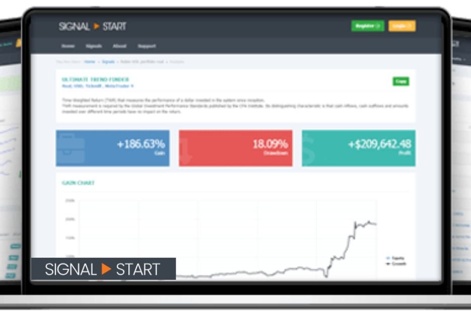 Discover a Powerful Online Trading Platform for Real-Time Skills