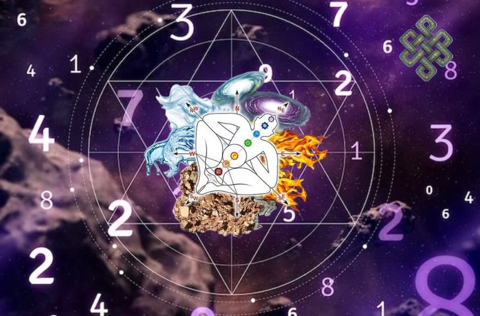 Unlocking Relationship Harmony Through Numbers and Personal Insight