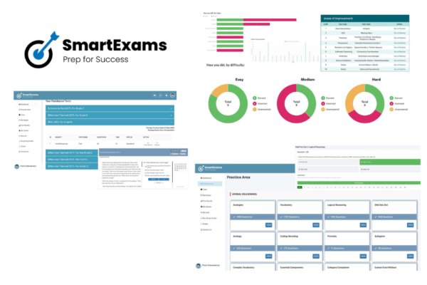 Crack the Competitive Entrance Test: Expert Tips and Practice