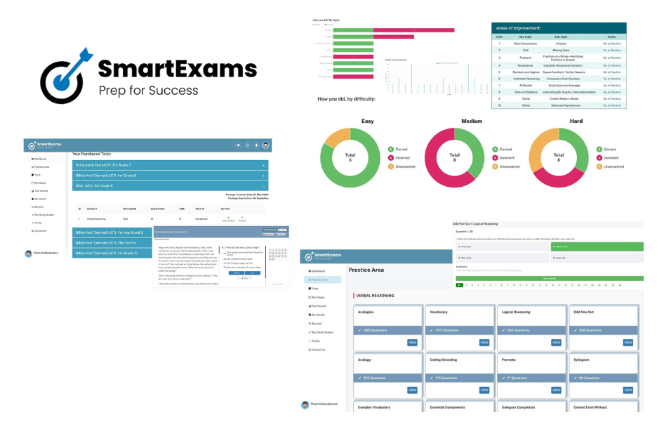 Crack the Competitive Entrance Test: Expert Tips and Practice