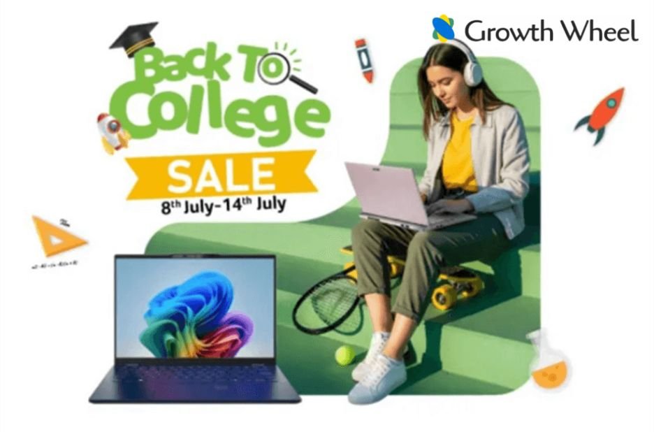 Grow Your Online Store with a Leading Ecommerce Marketing Partner