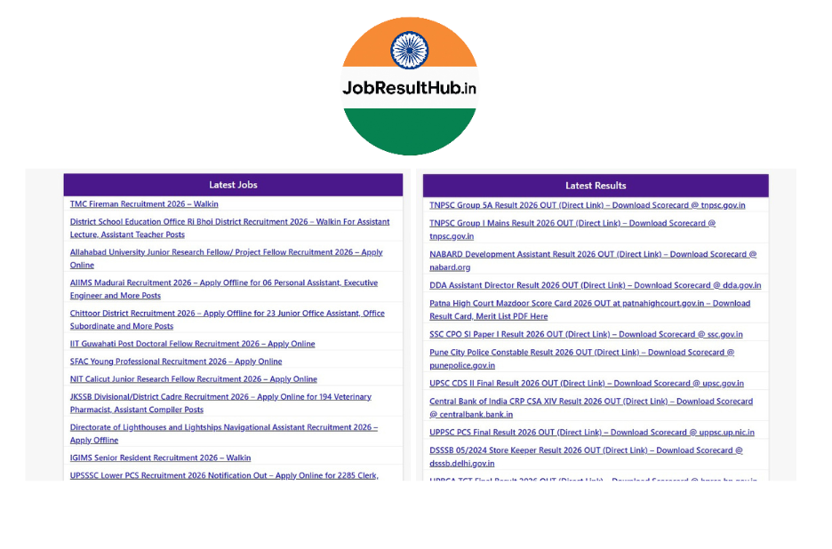 Drdo Psychology Jobs | Jobresulthub.in