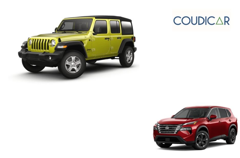 Premium Car Hire: Luxury & Sports Vehicles in Canada
