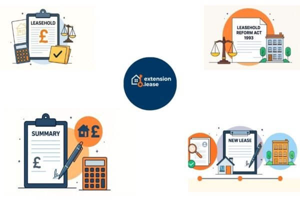 Expert Guidance for Extending Your Lease Lengthy real estate decisions made easy