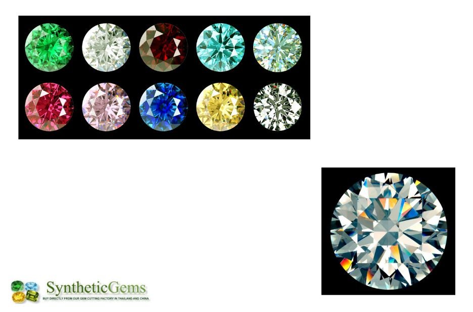 Brilliant Lab-Grown Diamonds: Ethical, Stunning, Affordable
