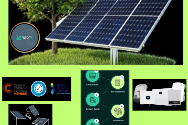 Partner with a Leading Small Business Energy Member for Smart, Sustainable Solutions