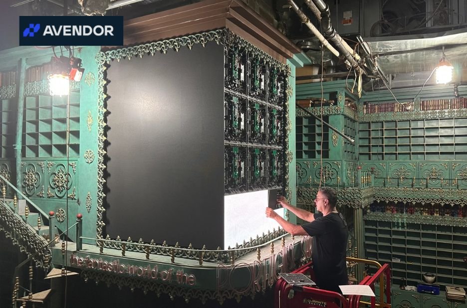 Transformative display solutions for NY museums