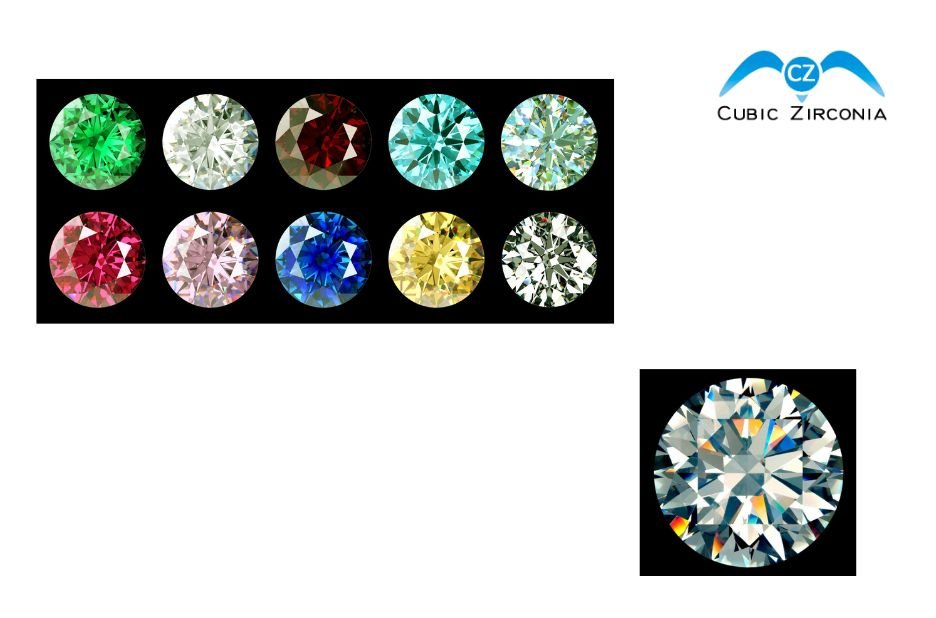 Sustainable Sparkle: Discoverlab-grown Gems for Modern Jewellery