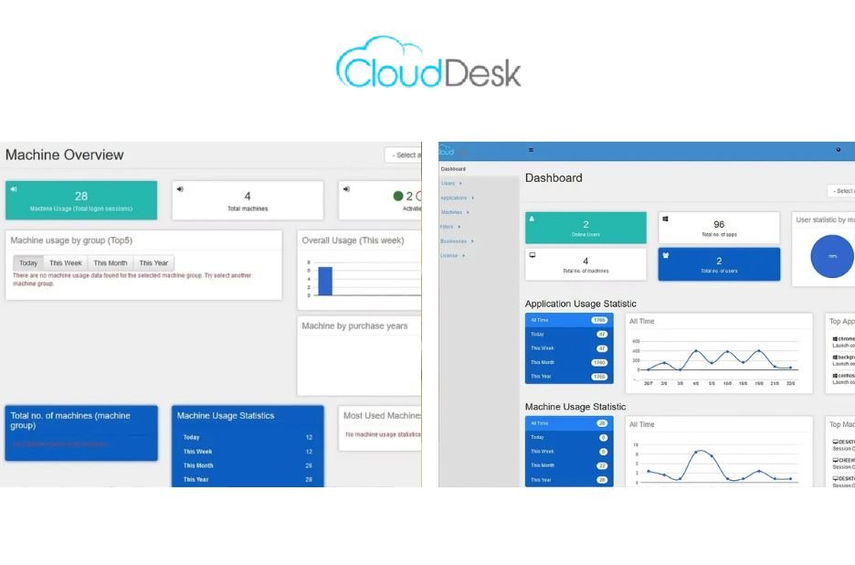 Empower Malaysian campuses with secure, scalable cloud desktop solutions