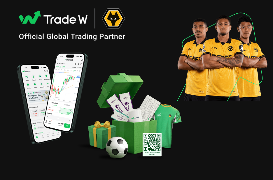 Option Profit Calculator for Maximizing Trading Gains and Strategy Precision