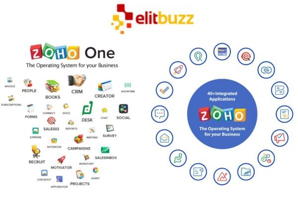 zoho one solution partners | Elitbuzz.com
