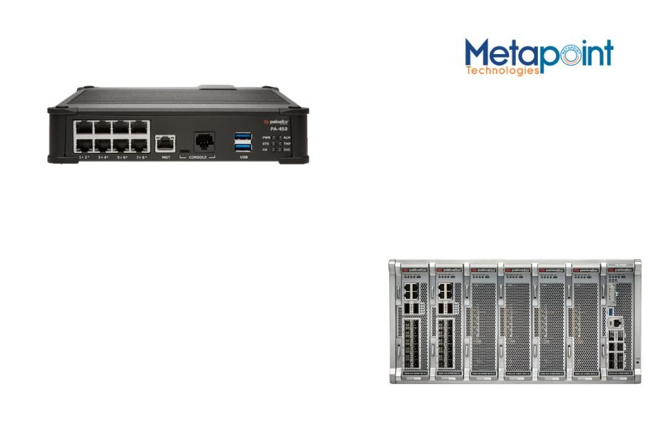 Secure Your Network with Next-Gen Firewalls and Fortitude