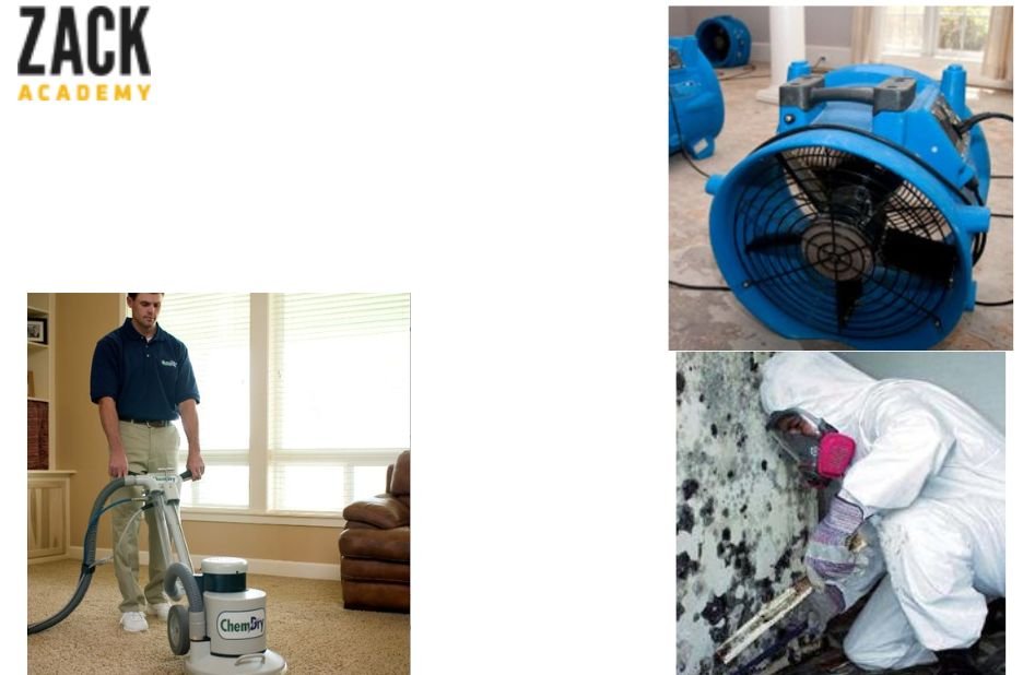 Osha 10 Maritime | Zackacademy.com