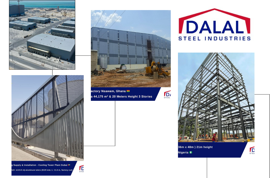 Affordable and Eco-Friendly Prefabricated Container Homes by Dalal Steel Industries