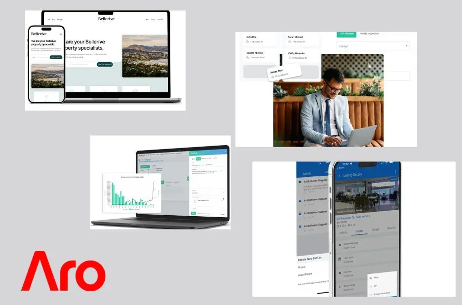 Real Estate Sales Crm | Arosoftware.com