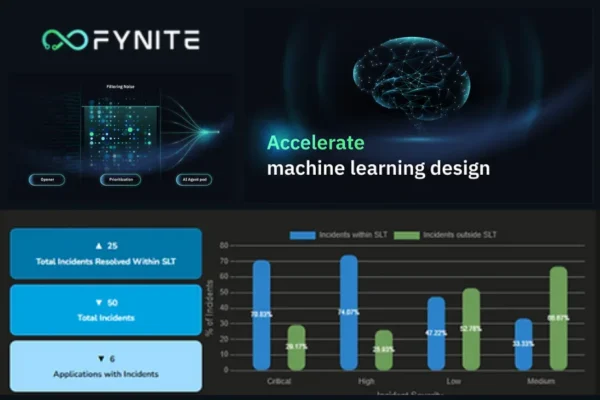 Query Engines for Dynamic Pricing: Optimize Prices in Real Time