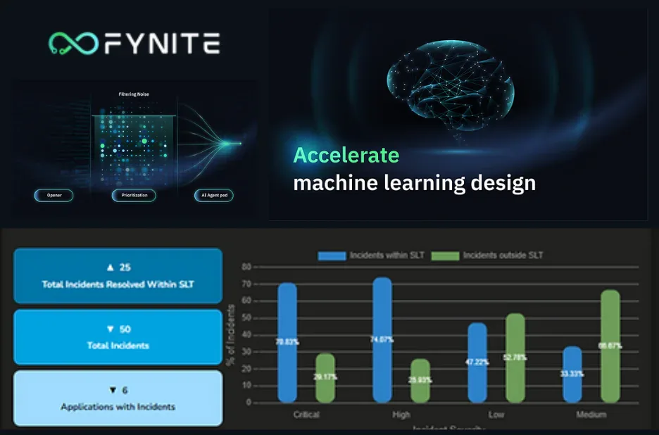 Query Engines for Dynamic Pricing: Optimize Prices in Real Time