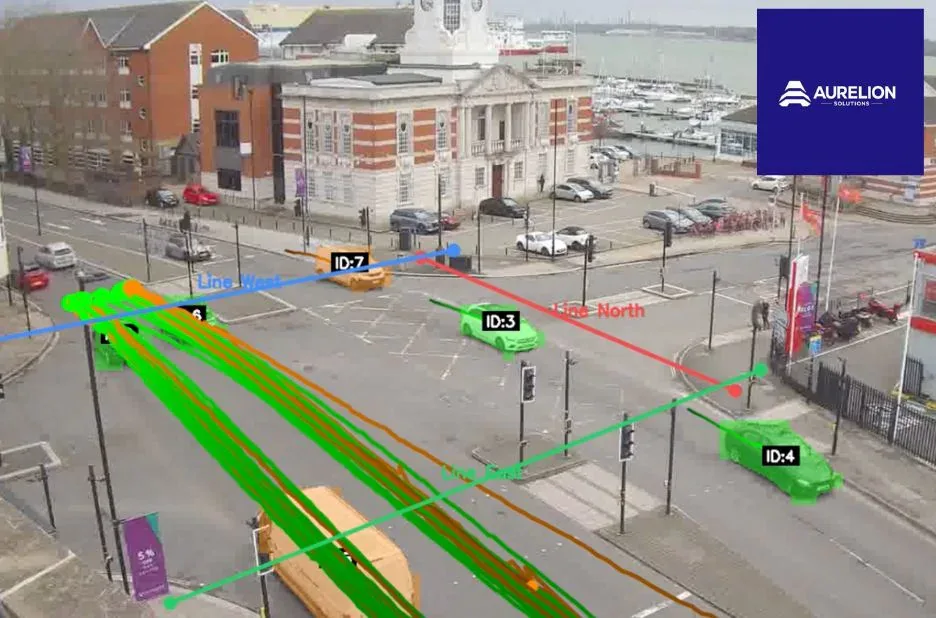 Top Traffic Studies Consultants Dubai for Expert Traffic Analysis and Planning