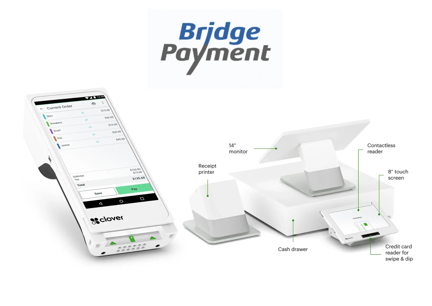 Clover Restaurant POS Quebec – Streamline Your Restaurant Management and Inventory Control