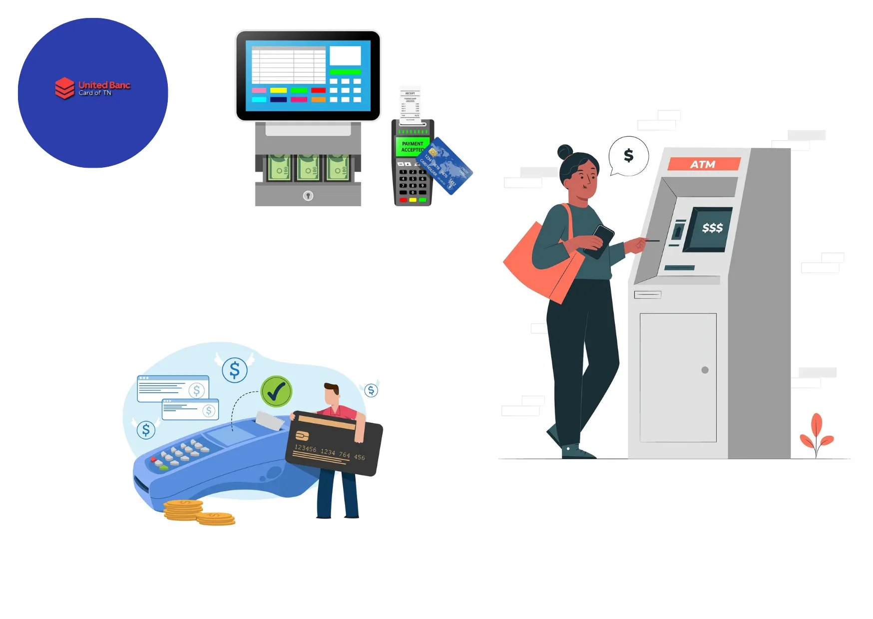 Best Food Truck POS System for Efficient Mobile Payments and Order Management