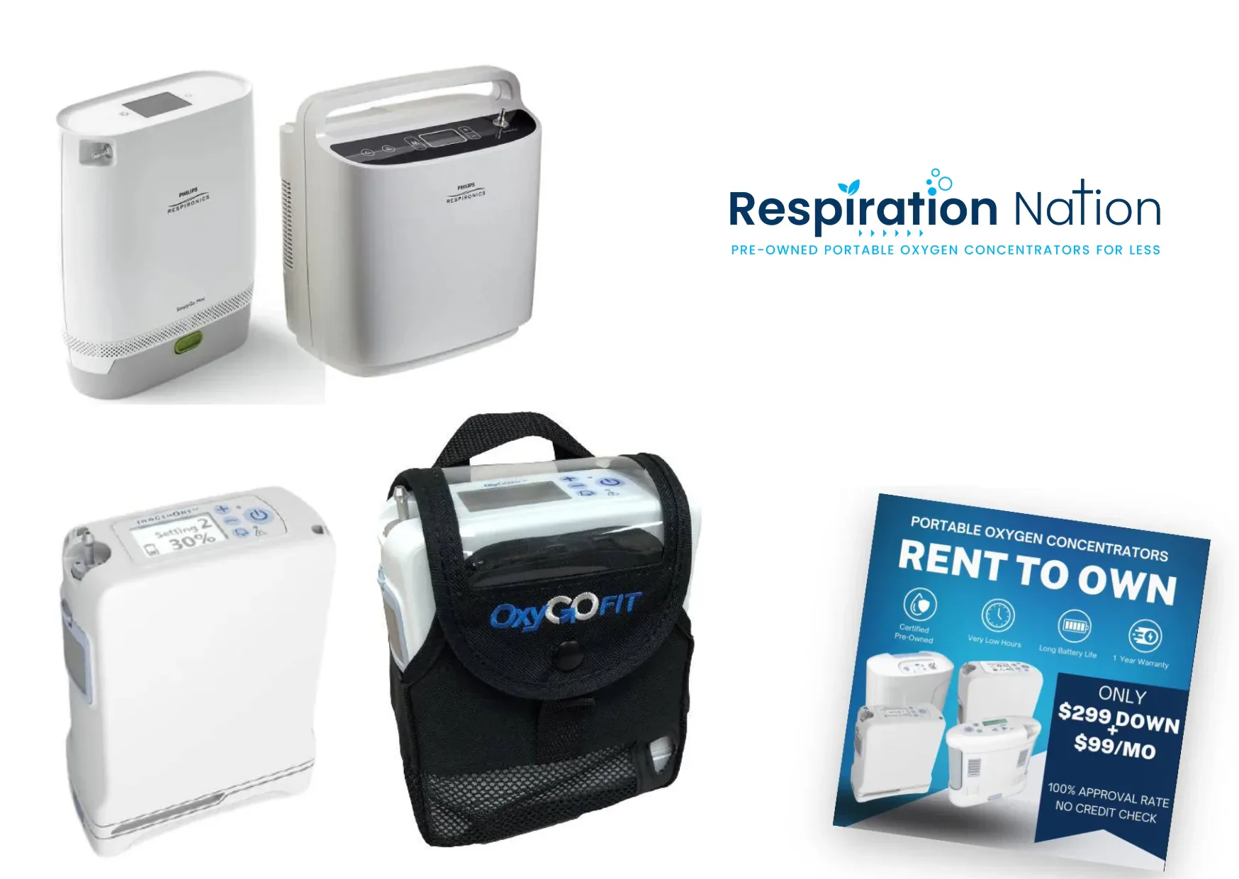 Buy Refurbished Inogen G5 Portable Oxygen Concentrators – Affordable & Reliable