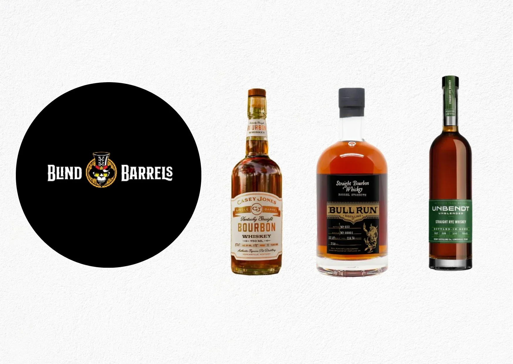 Premium Spirits Subscription for Whiskey Lovers | Blindbarrels.com