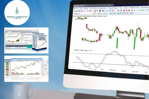 Best Algo Trading Platform India for Automated, Profitable, and Consistent Trading