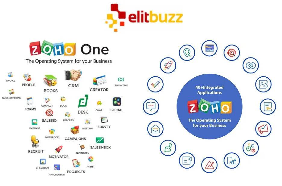 Professional Zoho Software Services UAE for Streamlined Business Solutions