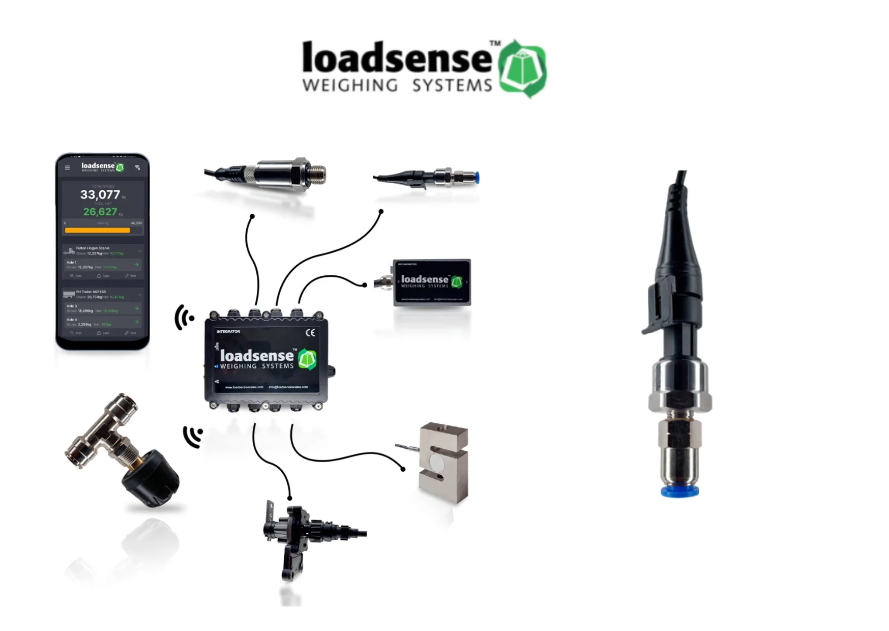Efficient Load Management System for Kenworth Fleet to Optimize Performance