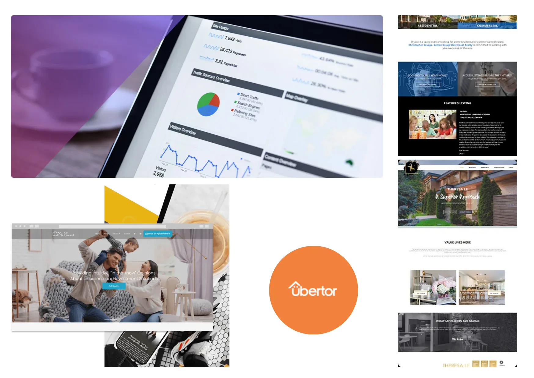 Real Estate Website Builder With IDX Integration for Enhanced Property Listings