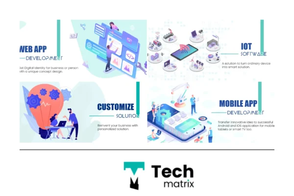 Top AI Development Company in Gujarat Delivering Advanced Smart Solutions