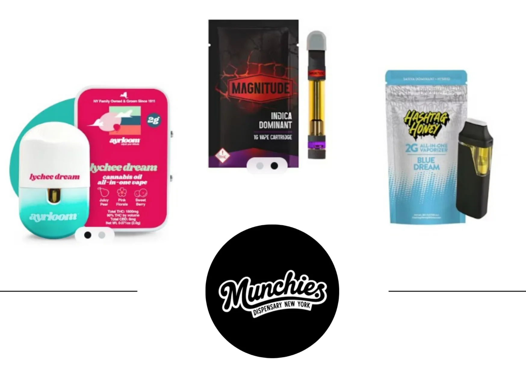 Top Dispensary in Rockaway NY for Quality Cannabis Products and Expert Support