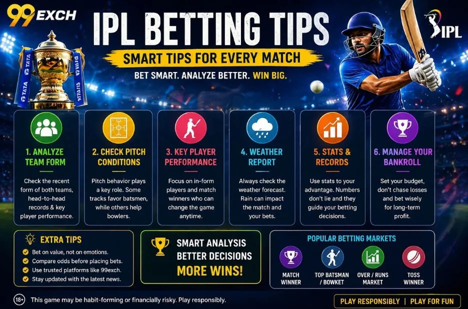 Explore 99exchange: Your Gateway to Innovative Online Gaming and Secure Betting Experiences
