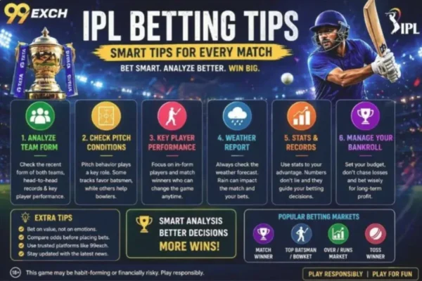 Sky99exch Local Betting Hub with Exclusive Features and Trusted Support Services